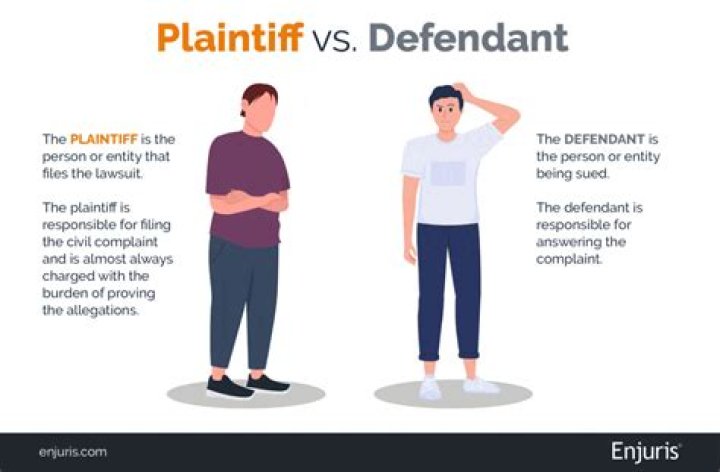 Does plaintiff go first?