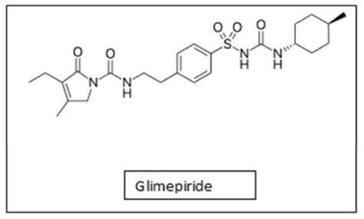 How long does glimepiride take to work?