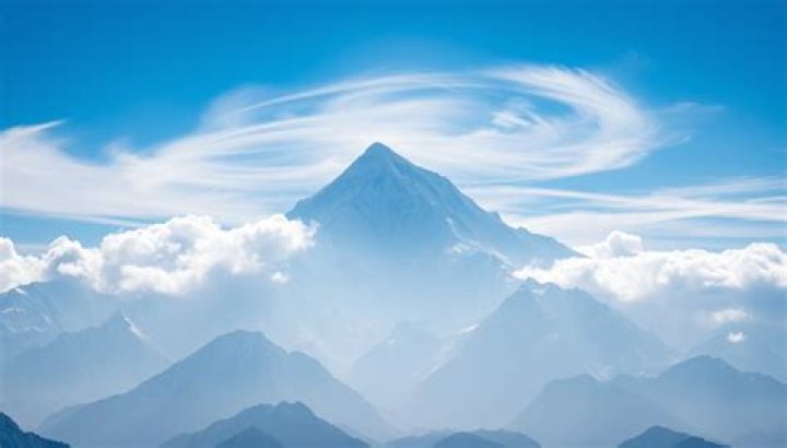 How tall is mount everest?