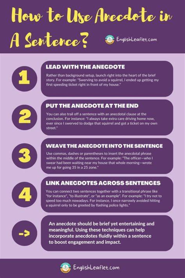 How to start anecdote?