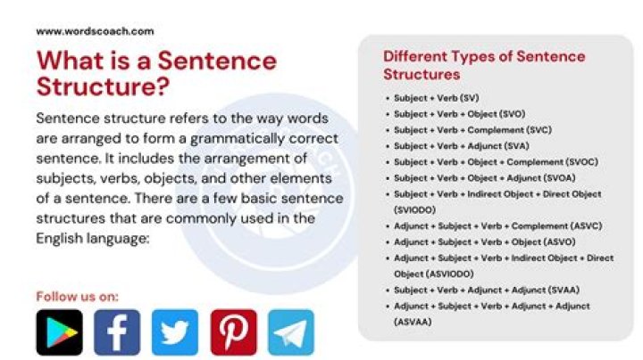 In a sentence terse?