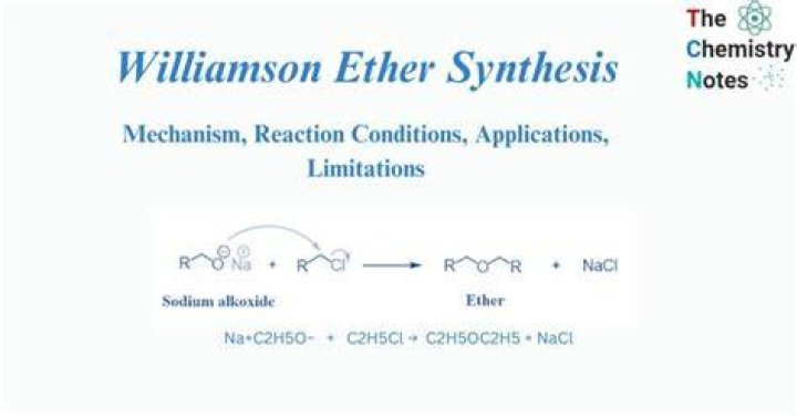In the williamson's synthesis for ether?