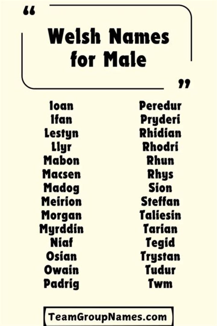 Is cerys a welsh name?