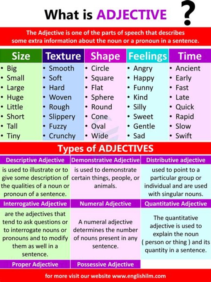 Is delusive an adjective?