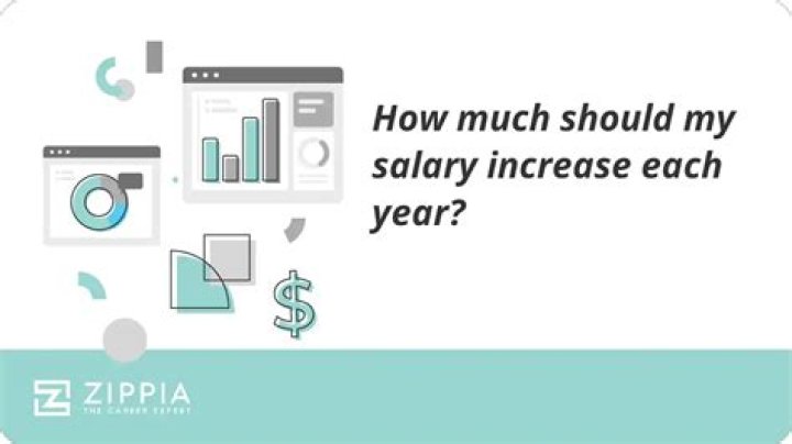 Should your salary increase each year?