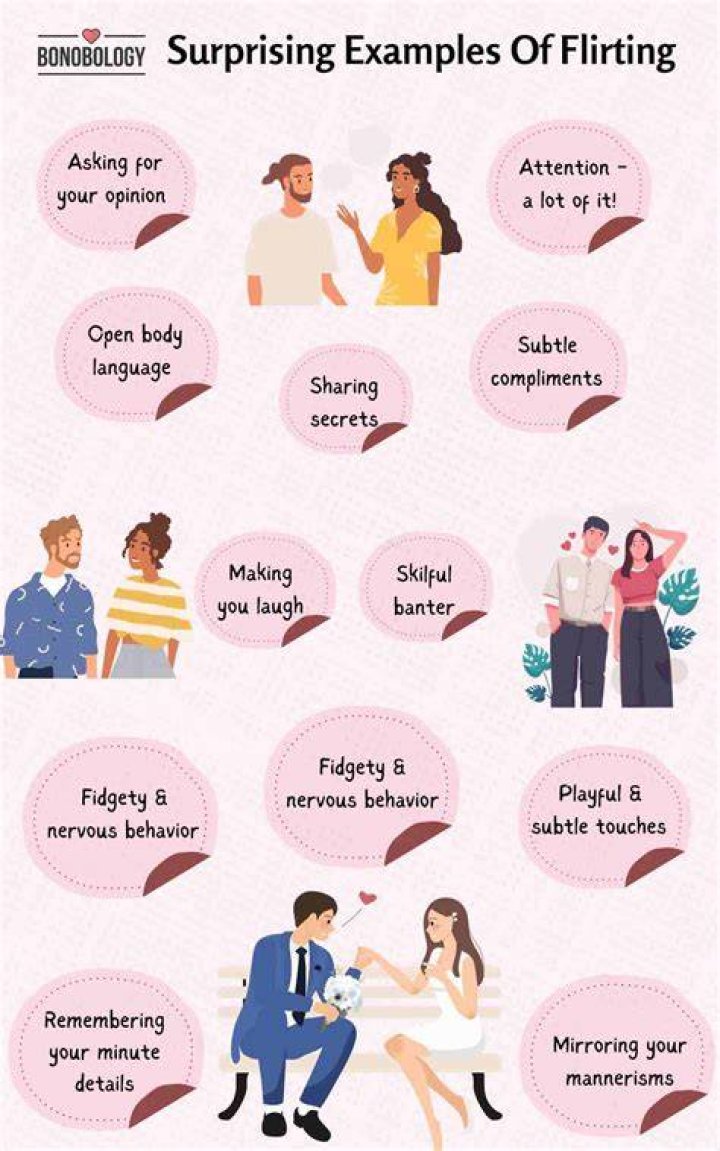 What does flirtatious mean?