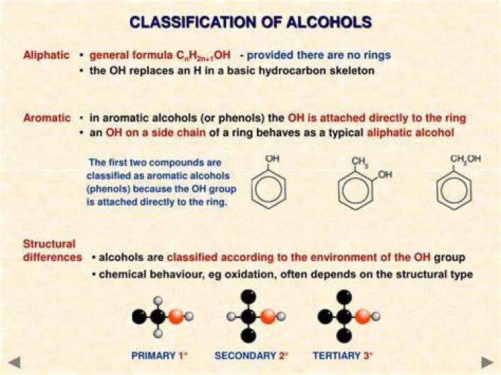 What is aliphatic alcohol?