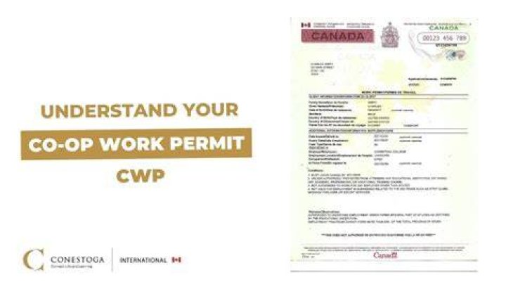 Whats a work permit?