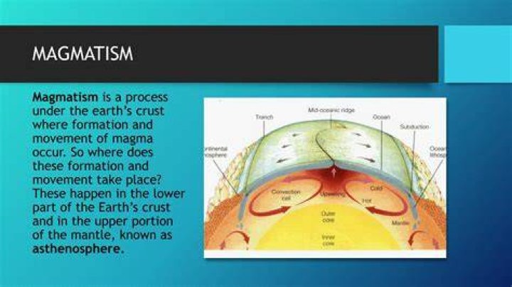 When does magmatism occur?