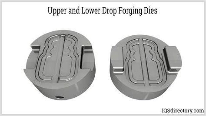 When was drop forging invented?