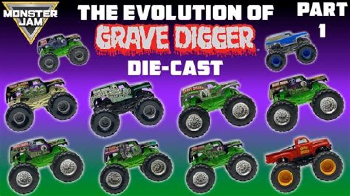 Where is the original grave digger?
