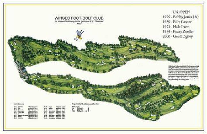 Where is winged foot golf course?