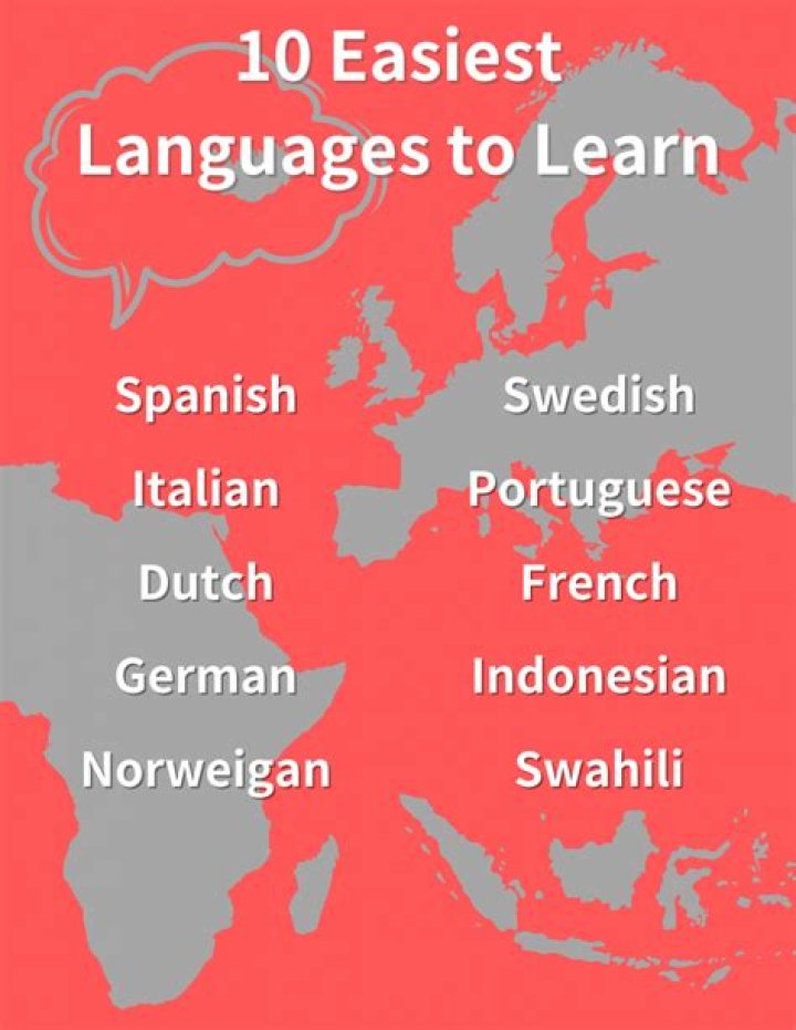 Which language is balter?