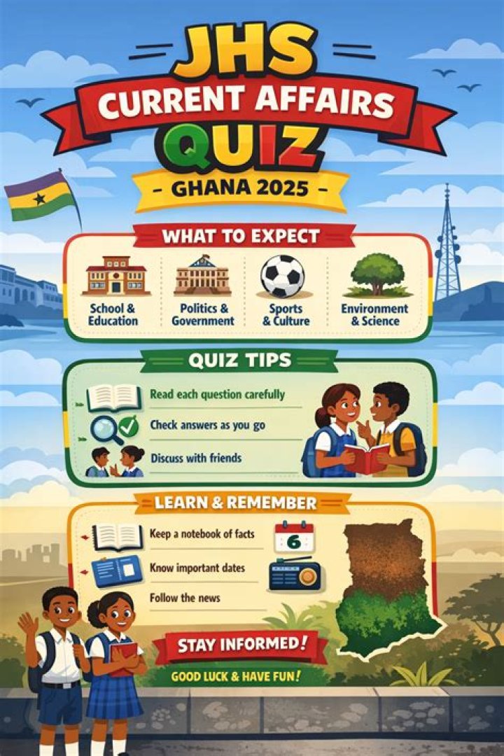 Which year did jhs started in ghana?