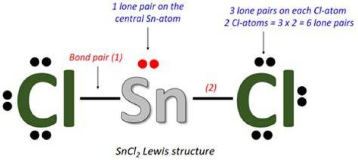 Why fecl2 and sncl2 exist together?