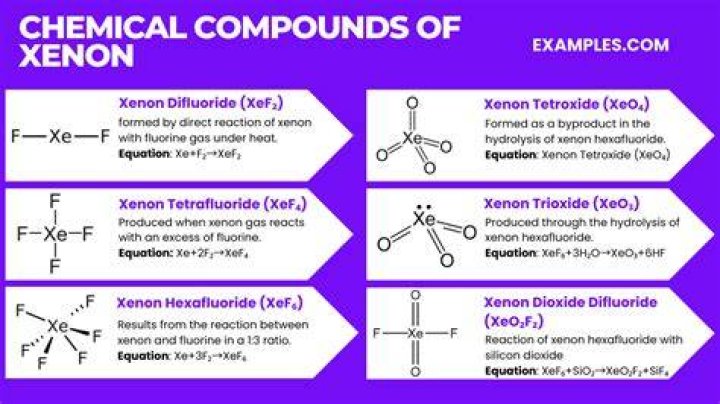 Why xenon form compounds?