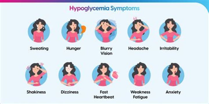 Will hypoglycemia kill you?